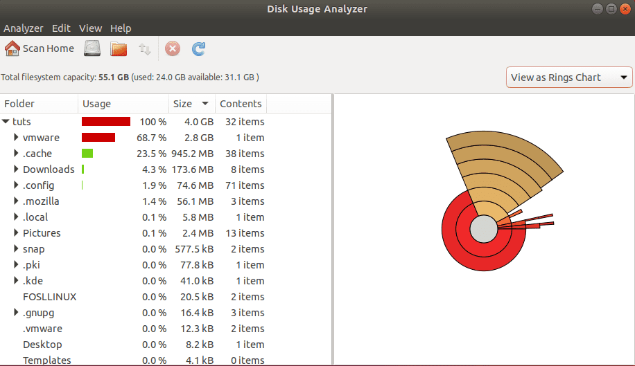 Linux disk space